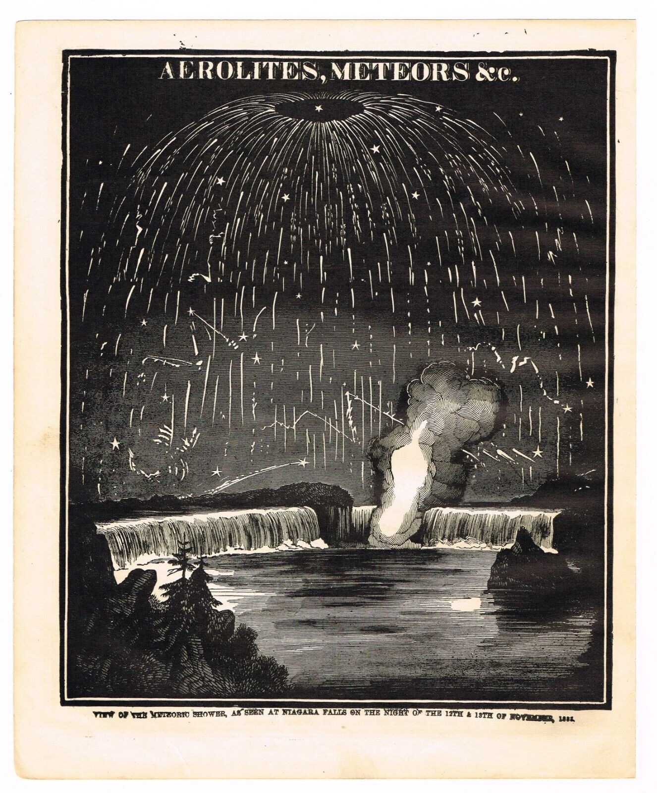 ANTIQUE PRINT VINTAGE 1889 ASTRONOMY STAR ORIGINAL WOOD BLOCK NIAGARA FALLS SKY - Picture 1 of 1